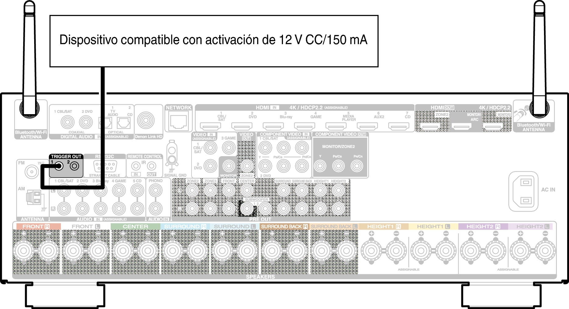 Conne TRIGGER X44E3